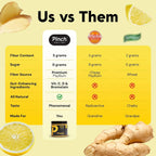 Pinch Magic Fiber - Lemon Ginger 2-Pack