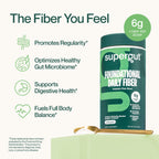 Supergut Foundational Daily Fiber Powder, Sugar Free & Vegan Prebiotic Fiber Blend for Gut Health & Digestive Support, Supplement for Men & Women with Solnul & Sunfiber, Unflavored, 20 Servings