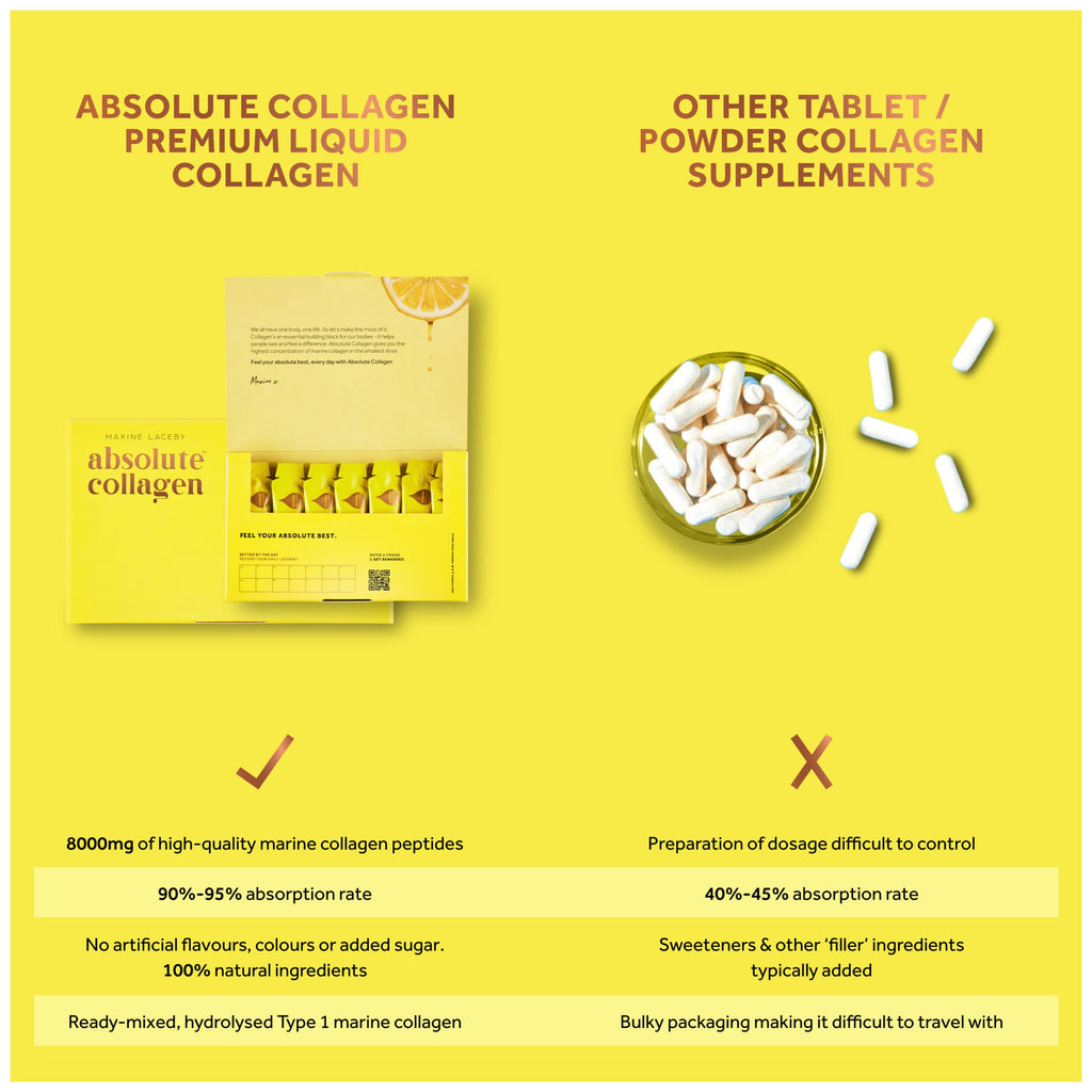 Absolute Collagen Marine Liquid Collagen Supplement for Women - Lemon Flavour (Original Lemon)