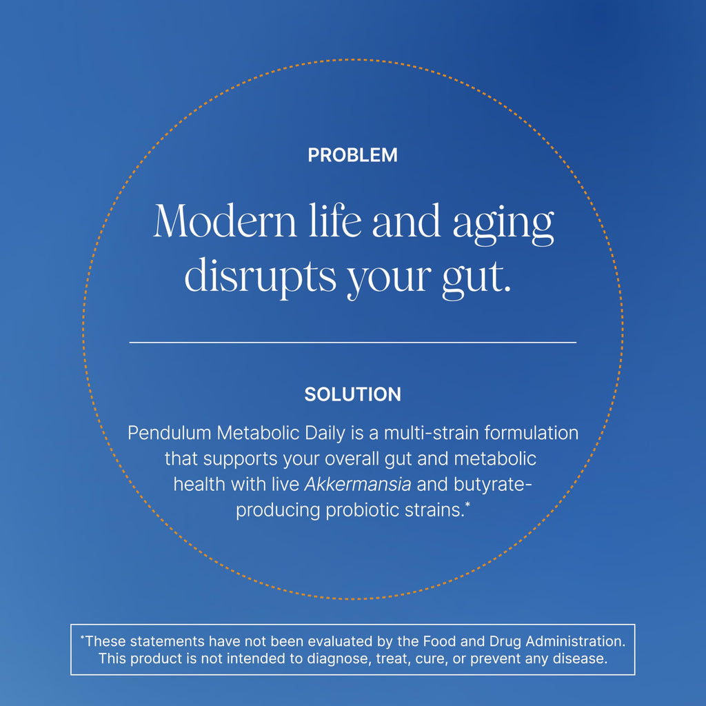 Pendulum Metabolic Daily - Multi-Strain Probiotic with Akkermansia muciniphila to Support Metabolism and Sustain Energy Levels - for Women and Men - 90 Capsules (1 Pack)
