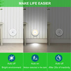 Mlambert 4 Pack Motion Sensor LED Night Light, Cordless Battery-Powered Stick-on Magnet Closet Lights, Safe Lighting for Stairs, Cabinet, Neutral White