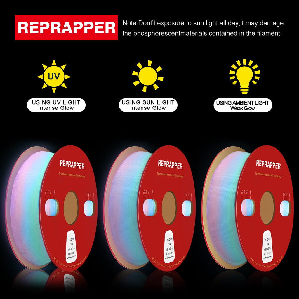 RepRapper Glow in the Dark White to Rainbow PLA Filament 1.75mm (+- 0.03mm) 2.2lb (1kg) for 3D Printer, White Material with Rainbow Multicolor Glow Effect