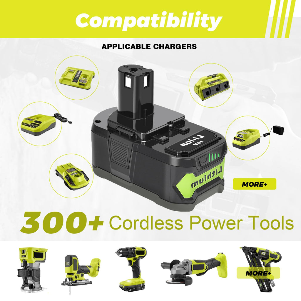 ULDERTRA 2-Pack 6.0Ah Replacement Batteries for Ryobi 18V Battery - Extended Power and Reliability