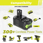 ULDERTRA 2-Pack 6.0Ah Replacement Batteries for Ryobi 18V Battery - Extended Power and Reliability