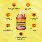 Leak Saver AC Coil Cleaner for All Condensers & Evaporators | No Rinse Evaporator Coil Cleaner | 4:1 to 10:1 Dilution Ratio - 1 Gallon