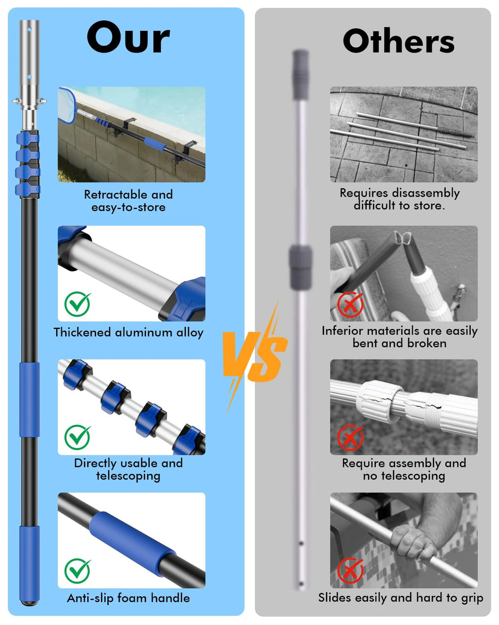 Pool Pole Telescopic 20FT Heavy Duty Upgraded Aluminum, 20 Ft Extension/Extendable Telescoping Tool for Above Ground/Inground Swimming Cleaning Supplies Accessories, Leaf Skimmer/Brush/Net/Vacuum/Mesh
