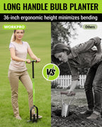 WORKPRO 36" Bulb Planter Tool, Long Handle Sod Plugger Grass Plugger Tool