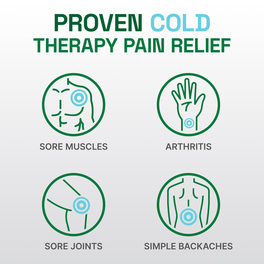Biofreeze Professional Pain Relief Roll On, Travel Size Arthritis Discomfort Reliever, Fast Acting & Long Lasting Formula, Cooling Menthol Gel 3 Fl Oz (Pack of 3)
