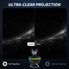 Ainael Galaxy Projector, Star Projector Home Planetarium Space Ceiling Starry Sky Night Light with Light Strip, Meteor and Galaxy Projector for Kid Adult Bedroom Christmas Gift