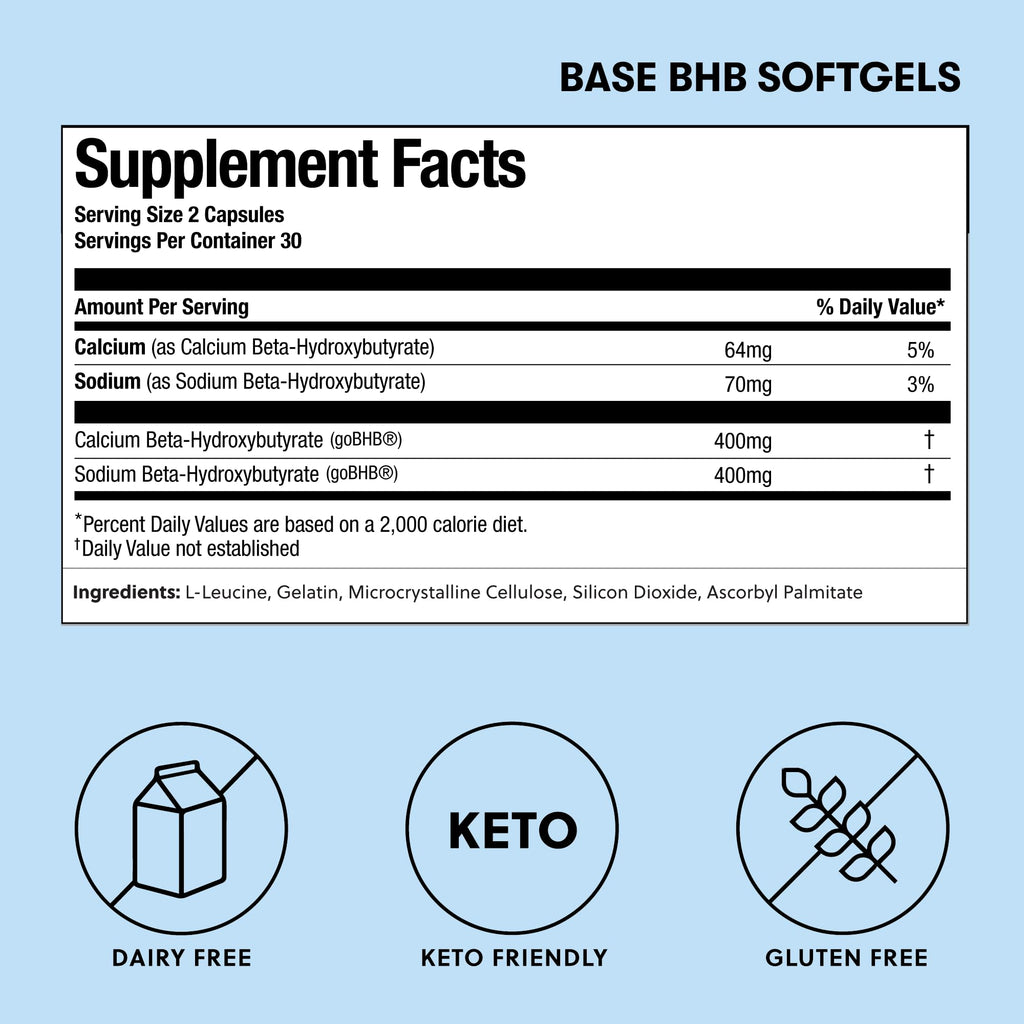 Perfect Keto Beta-Hydroxybutyrate (goBHB) Exogenous Ketones Capsules