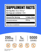 BulkSupplements.com DIM Powder - Diindolylmethane Powder, DIM Supplement for Men & Women - Unflavored & Gluten Free, 200mg per Serving, 1kg (2.2 lbs) (Pack of 1)