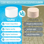 Bromine Tablets for SPA Hot Tub 1 inch Tabs Brominating Tablets Booster Soft Water Feel No Chlorine Odor Chemical Sanitizer