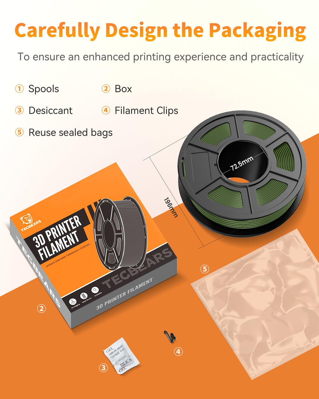 TECBEARS PLA Filament 1.75mm, Neatly Wound 3D Printer Filament, Dimensional Accuracy +/- 0.02 mm, 1Kg Spool(2.2 lbs), Fits for Most FDM 3D Printers, Red