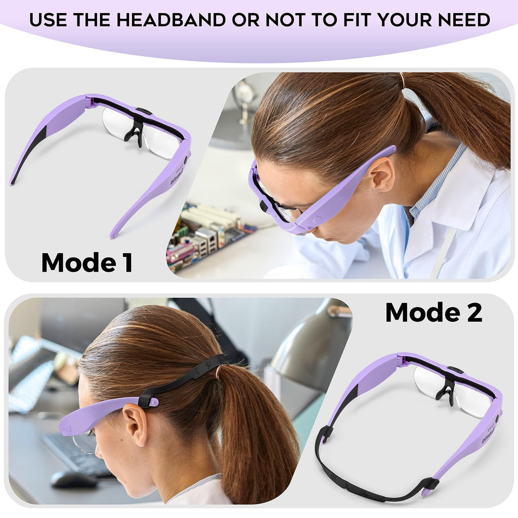 Dilzekui Magnifying Glass with Light 1.5X to 5.0X, Rechargeable Magnifying Glasses Head Magnifier, Lighted Magnify Glass with 4 Detachable Lenses, Magnifier Headset for Close Work Hobbies Jewelry