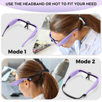 Dilzekui Magnifying Glass with Light 1.5X to 5.0X, Rechargeable Magnifying Glasses Head Magnifier, Lighted Magnify Glass with 4 Detachable Lenses, Magnifier Headset for Close Work Hobbies Jewelry