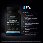 Kaitamin NSF & Eurofins Tested Brain Supplement for Memory & Focus – Nootropic | Ginkgo Biloba, Huperzine A, Bacopa Monnieri, Phosphatidylserine, Caffeine-Free Gelatin (30)