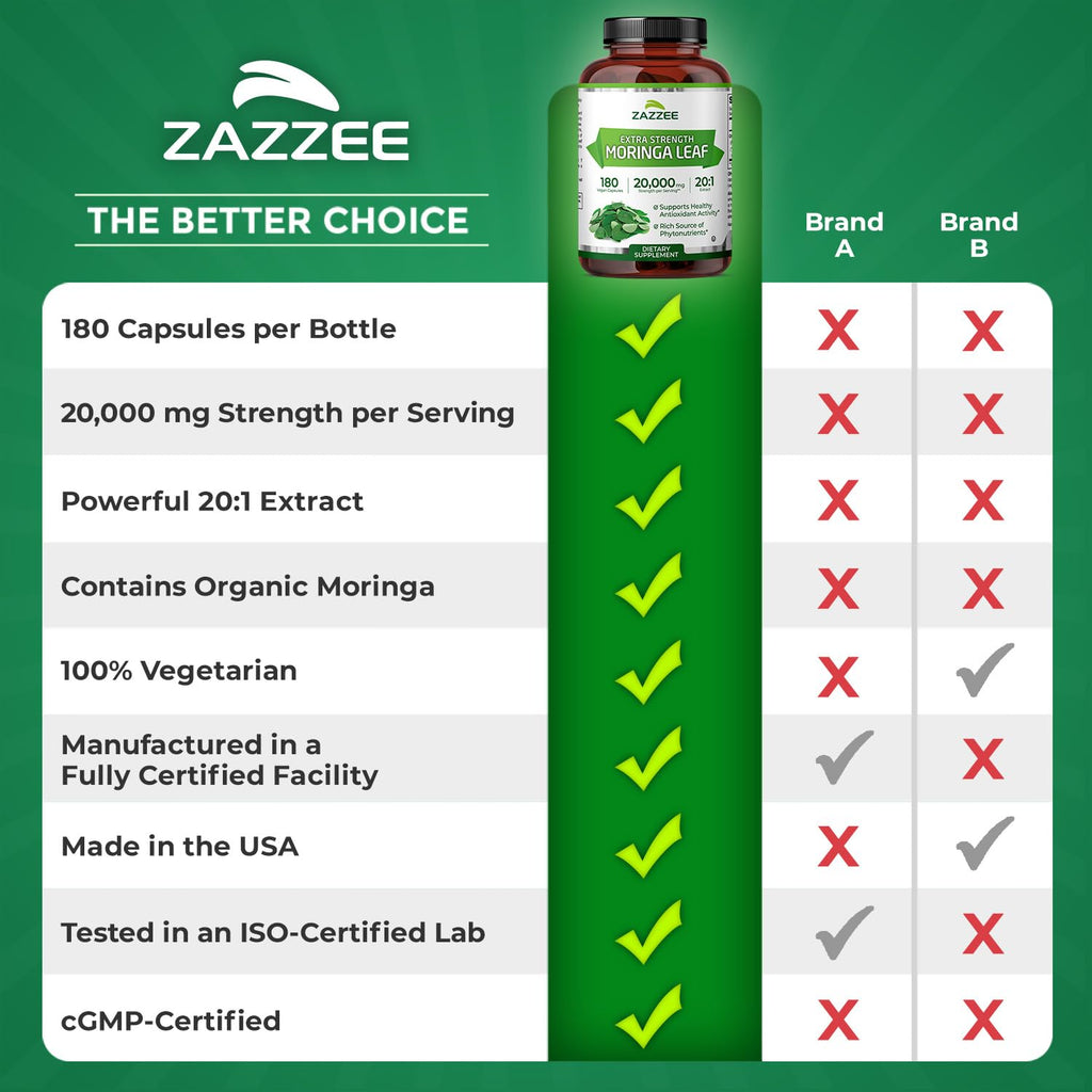 Zazzee USDA Organic Moringa Oleifera Leaf Extract 20:1, 20,000 mg Equivalent, 180 Vegan Capsules, Certified Kosher, High Potency Superfood Supplement, Antioxidant & Cellular Support, Made in The USA