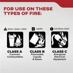 Kidde Fire Extinguisher for Home, 1-A:10-B:C, Dry Chemical Extinguisher, Red, Mounting Bracket Included, 4 Pack