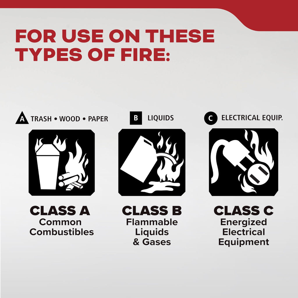 Kidde FA110G Multi Purpose Fire Extinguisher, Wall Mount, for Home/Office/Dorm/Residential, 1A10BC