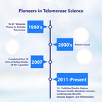 T.A. Sciences TA-65 Telomere Activation Supplement, 2.5 Times Potency Telomerase, 30 Capsules