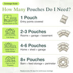 SoFyre Rodent Repellent Pouches 12-Pack Mouse Repellent for Home RV Garage Car Basement, Mice Indoor & Outdoor Deterrent, Peppermint Cinnamon Cedarwood Rat Repellent, Plant-Based Natural Pest Control