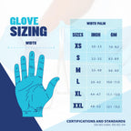 London Labs Synsafe 4 Mil -Blue Nitrile Exam Gloves –Disposable Latex Free & Powder Free – Extra Strong, Rubber Gloves – First Aid Kit, Medical, EMT, Cleaning, Cooking | Bulk Case of (1000 ct)