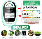 HSLGOVE Soil Test Kit, 2-in-1 Soil Moisture Meter/Soil PH Meter, Dual Screen Soil Tester, Soil Moisture Meter for Plants Watering/Gardening for Lawn,Farm Indoor&Outdoor Use-Apple Green