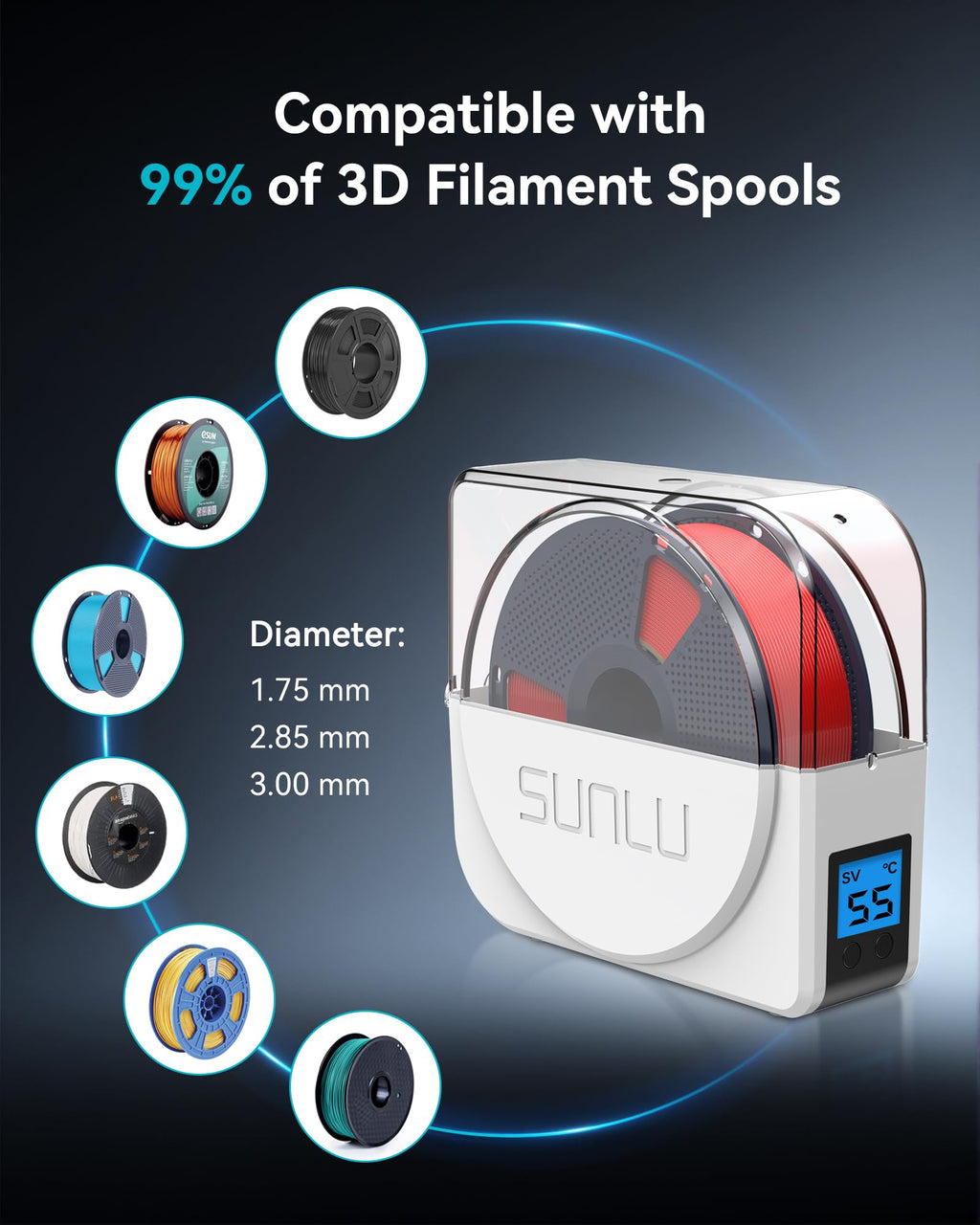 SUNLU Official Filament Dryer S1 Plus, Built-in Circulation Fan, Filament Dryer Box Storage Box for 3D Printer Filament 1.75 2.85 3.00, S1 Plus White
