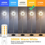 TJOY 12 Pack G9 LED Bulb 4W Equivalent 40 Watt, Replacement G9 Halogen Light Bulb, 3000K Soft Warm White, T4 Bi-pin Base, Small G 9 Socket for Chandelier, 120V, 450 Lumen, Non-dimmable