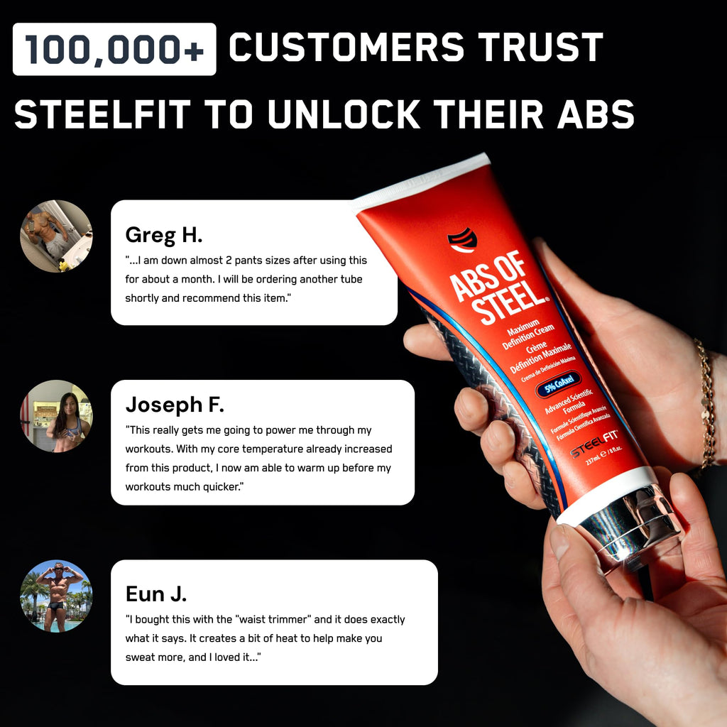 SteelFit Abs of Steel Maximum Definition Cream - Skin Tightening, Toning & Firming Lotion for Sculpting Abs - L-Carnitine Pre & Post Workout Supplement for Men & Women - Non-Greasy Formula, 3.4 Ounces
