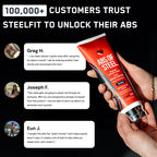 SteelFit Abs of Steel Maximum Definition Cream - Skin Tightening, Toning & Firming Lotion for Sculpting Abs - L-Carnitine Pre & Post Workout Supplement for Men & Women - Non-Greasy Formula, 3.4 Ounces