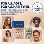 Moerie Ultimate Hair Growth Supplements for Women & Men - Hair, Skin, Nails Vitamins with Biotin & Minerals - for Thicker, Fuller Hair & Hair Loss Treatment - 120 Capsules