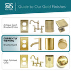 Rio Salto MIDSIZE BRASS Signature Collection Decorative Brushed Brass Gold Metal Outlet Covers, Light Switch Cover Plate, Premium Wall Plate Covers, 2-Gang Double Toggle Flip Switch 5" x 4.94", 1-Pack