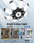 Adiding LED Garage Ceiling Lights 56000Lm 4 Pack w/ 8 Adjustable Panels, Super Bright Deformable Basement Lighting Fixture Screw in E26 Bulb Socket for Indoor Workshop, Attic, Storage, Bay, Home Gym