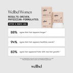 WELLBEL Women Clean Supplement for Hair, Skin, and Nails, Vegan, Gluten Free and Non GMO 90 Count