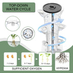 JPWDDWYT Hydroponics Tower Indoor Growing System Vertical Garden Planter Indoor Smart Garden Kit with Pump and Movable Water Tank Vegetable Plant Gift for Gardening Lover (35-Plants)