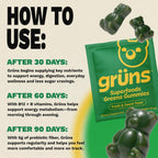Gruns Sugar-Free Super Greens Gummies, Multivitamin Superfood Gummy Bears, Spirulina, Chlorella, Prebiotics & Fiber gummies for Digestive Health, Adaptogens Supplement, 20 Vitamins & Minerals, 10 pack