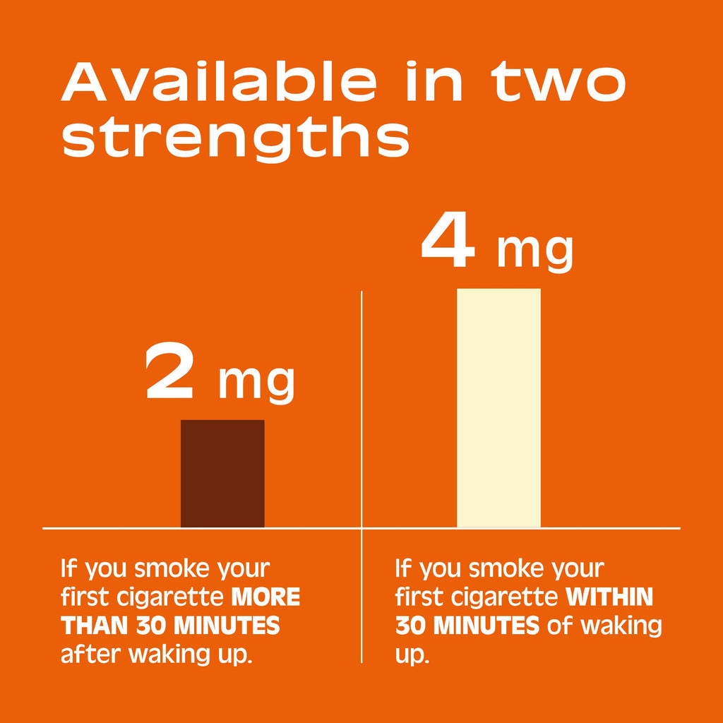 Nicorette 2 mg Nicotine Gum to Help Stop Smoking - Cinnamon Surge Flavored Stop Smoking Aid, 2x100 Count