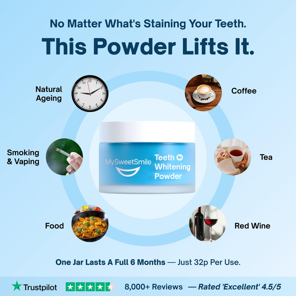 MySweetSmile Teeth Whitening Powder – 6 Month Supply – Removes Years of Coffee, Tea, Smoking & Ageing Stains – Dentist-Approved & Enamel-Safe – IndyBest Award-Winning Whitener – Fresh Mint Flavour