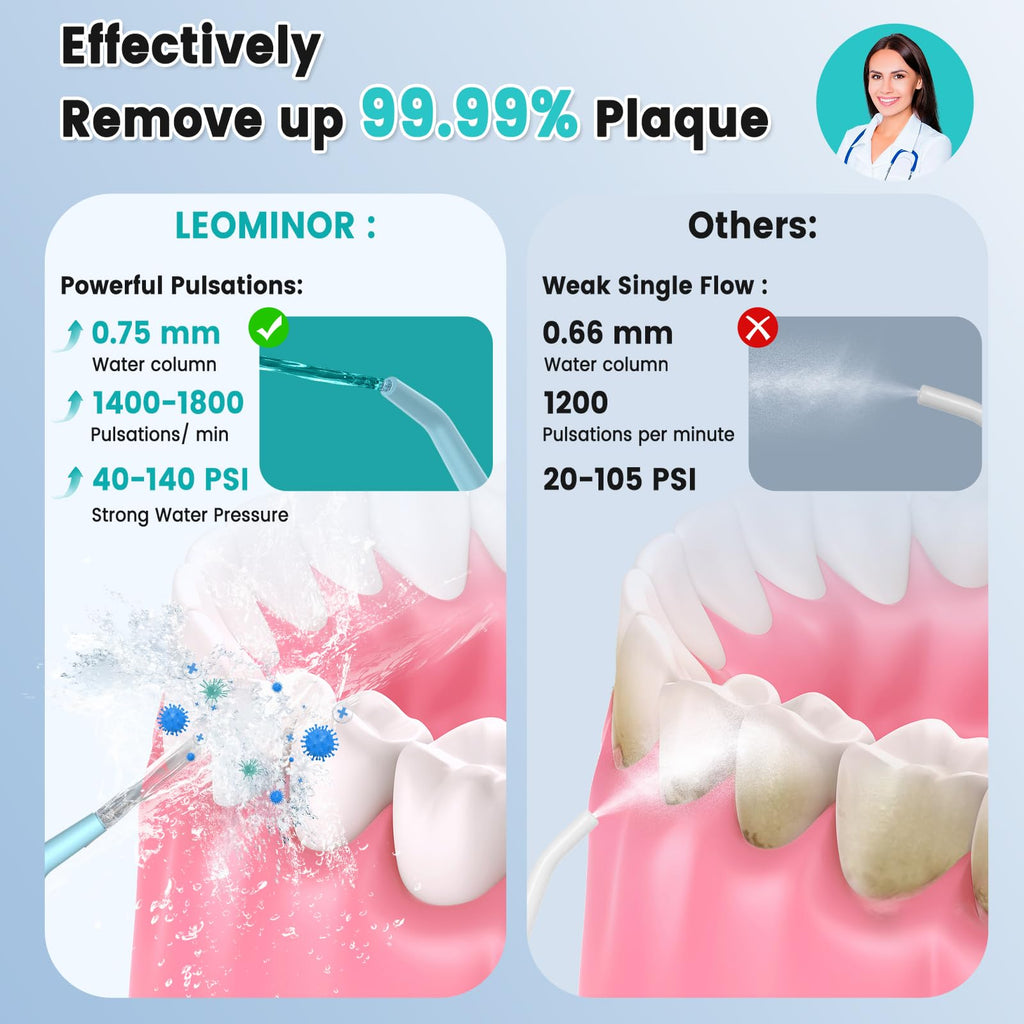 Leominor Water Dental Flosser Pick for Teeth, 300ML Portable Oral Irrigator Upgraded Tank Removable,IPX7 Waterproof, Rechargeable Travel Teeth Cleaner, Professional Electric Flossing Machine
