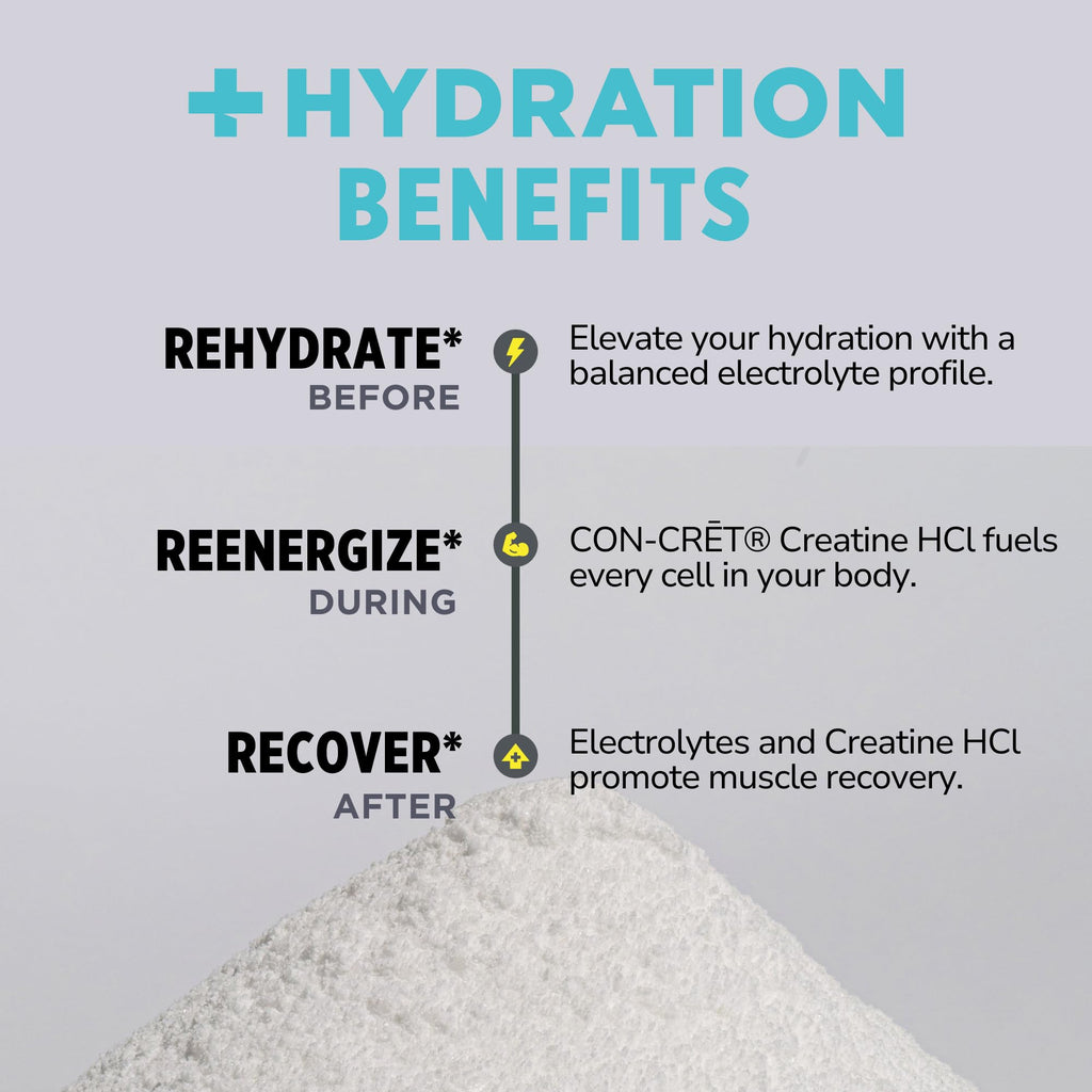 CON-CRET Creatine HCl + Hydration | Electrolyte Powder Tub | Citrus Mango | Sugar Free Electrolytes | Rehydration Formula w Potassium, Sodium, Zinc, Magnesium to Hydrate & Recover (40 serv)