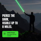 HITEKK High Power Green Laser Pointer | Tactical Long Range Green Laser Pointer | Single Press On/Off Tactical Lazer Pointer | Rechargeable Lazer Pointer and Carrying Case