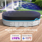AGROAIDE 10x16 Ft Oval Pool Cover, Heavy Duty Pool Cover Protector with Ratchet Tie Downs, 420D Oxford Fabric for All Season Use - Tear Resistant, UV & Dust Proof