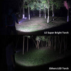 Lighting EVER LED Flashlights High Lumens, Small Flashlight, Waterproof, Adjustable Focus Flash Light for Outdoor, Emergency, Camping, AAA Batteries Included, 2 Pack