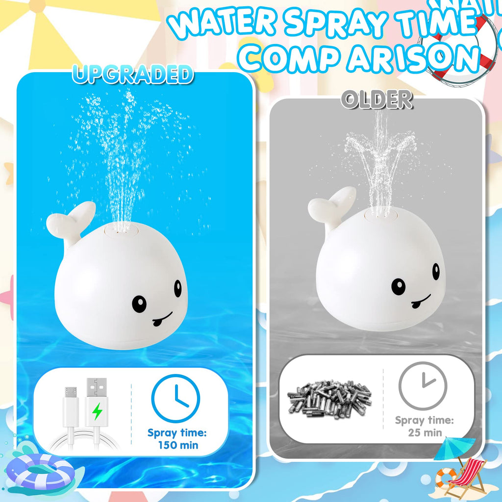 ANGGIKO Baby Bath Toys, Toddler Bath Toys for Kids Ages 1-3, Light Up Whale Bath Toy Sprinkler, Pool Water Table Infant Baby Toys 6-12-18 Months, Bathtub Fountain Toy, Toddler 1st Birthday 1 2 3 Gifts