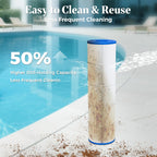 Cielvita CCP420 4 oz Media Pool Filter Cartridge Replacement for Pentair Clean & Clear Plus 420, Replaces Pleatco PCC105-PAK4, Pentair R173576, Filbur FC-1977, C-7471, 817-0106, 420 sq.ft, 4-Pack