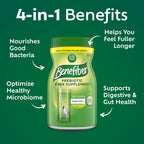 Benefiber Daily Prebiotic Fiber Supplement Powder for Digestive Health, Unflavored - 250 Teaspoons (17.6 Ounces)