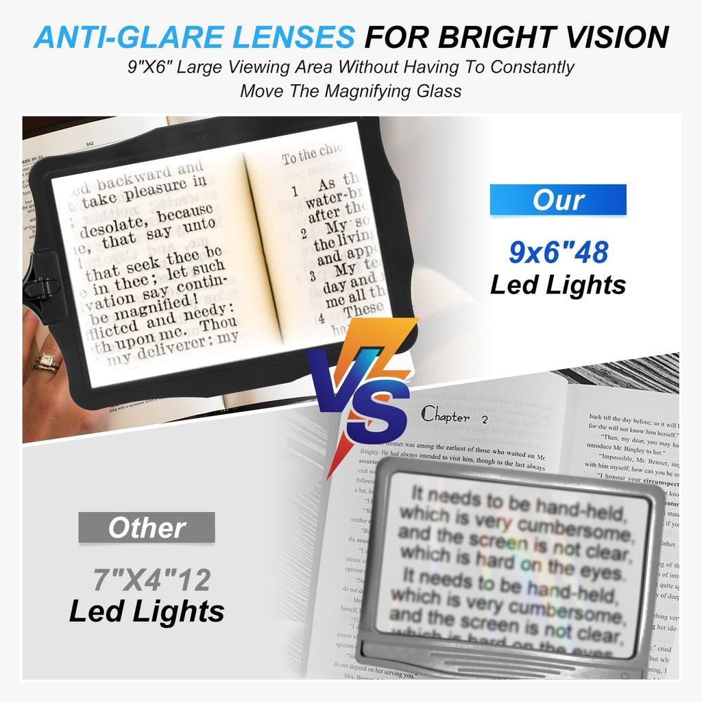 Hands Free Floor Magnifying Glass, with Light and Stand, 3 Light Modes Rechargeable Floor Magnifying,Suitable for Reading, Sewing, Crafts, DIY, Embroidery, Close Work. Magnifiers for Seniors