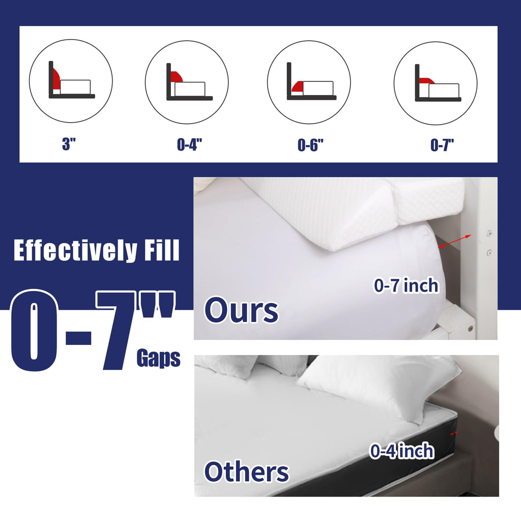 HOMBYS Wedge Pillow Headboard for Bed Gap,Foldable Bed Wedge Gap Filler Queen Size,Matterss Gap Filler,Multi Functional Bed Crack Pillow, Fill The Gap (0-7") Between Your Headboard and Mattress,White