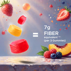 Vitamatic Prebiotic Fiber Gummies for Adults – 2 Pack (Total 120 Gummies) 7g Fiber per Serving | Extra Strength | Zero Sugar Added | Pectin-Based | Digestive Health & Regularity Support